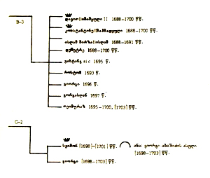 0x01 graphic